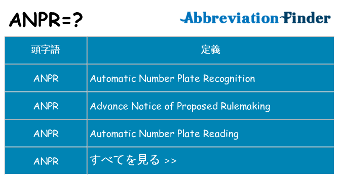 anpr は何の略します。
