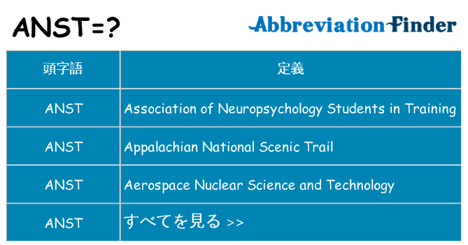 anst は何の略します。