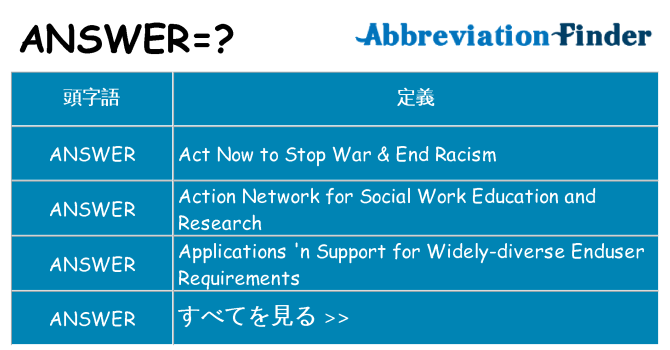 answer は何の略します。