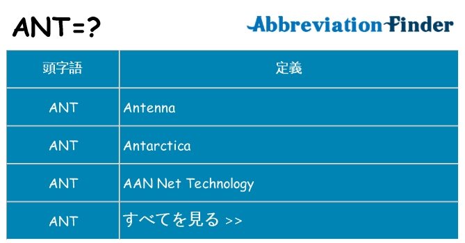 ant は何の略します。