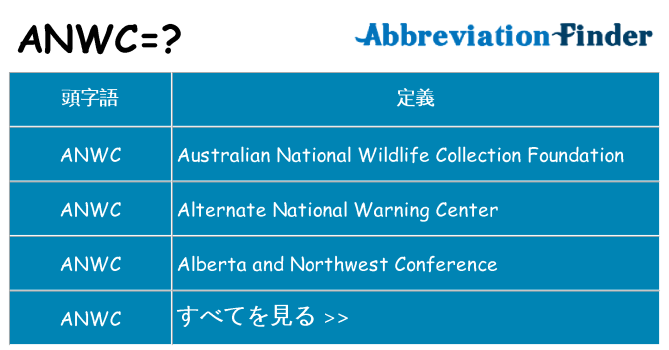 anwc は何の略します。