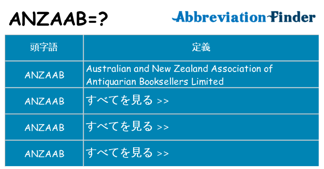 anzaab は何の略します。