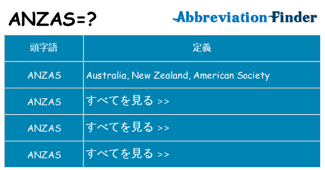 anzas は何の略します。