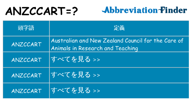 anzccart は何の略します。