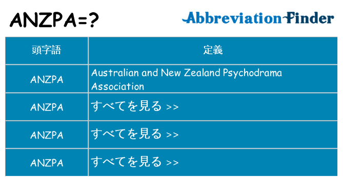 anzpa は何の略します。