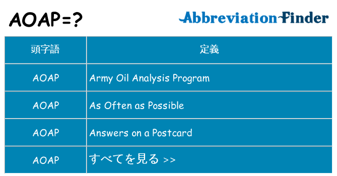 aoap は何の略します。