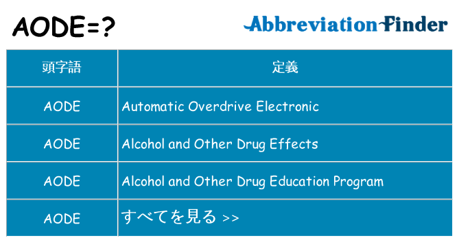 aode は何の略します。