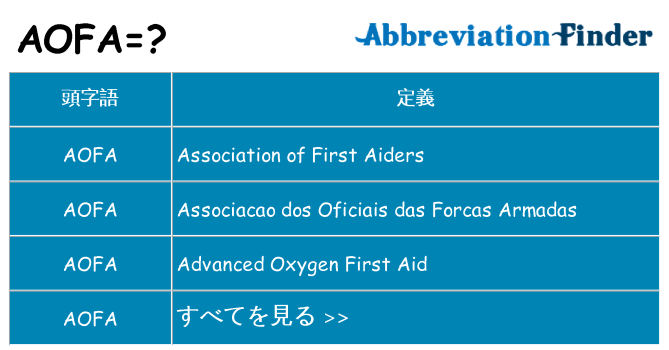 aofa は何の略します。