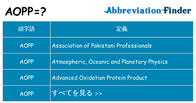 aopp は何の略します。