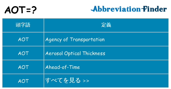 aot は何の略します。