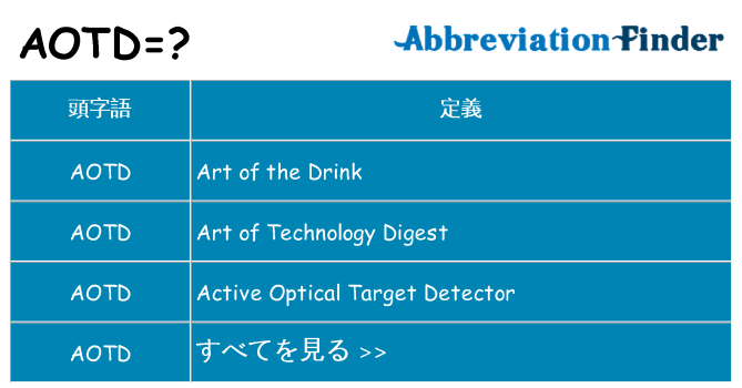 aotd は何の略します。