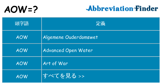 aow は何の略します。