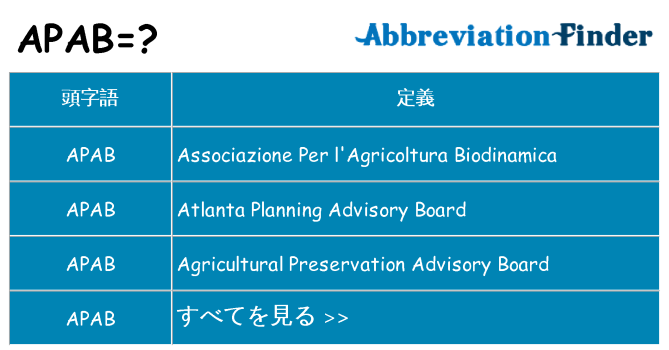 apab は何の略します。