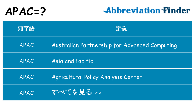 apac は何の略します。