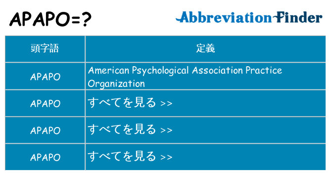 apapo は何の略します。