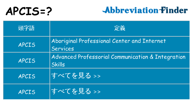 apcis は何の略します。