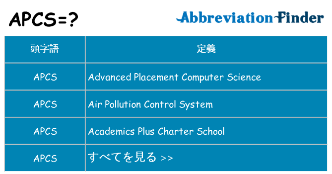 apcs は何の略します。