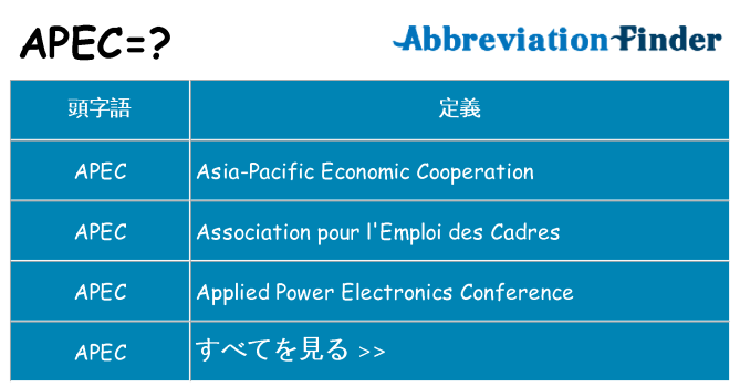 apec は何の略します。