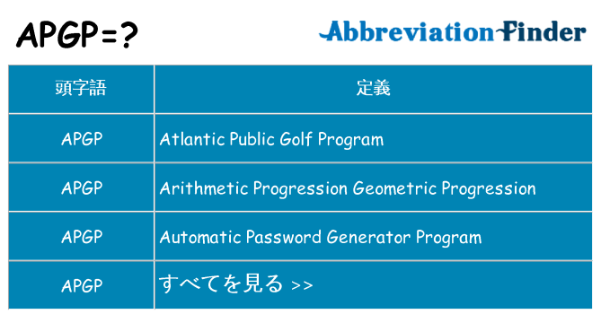 apgp は何の略します。