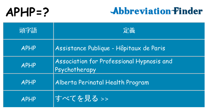 aphp は何の略します。