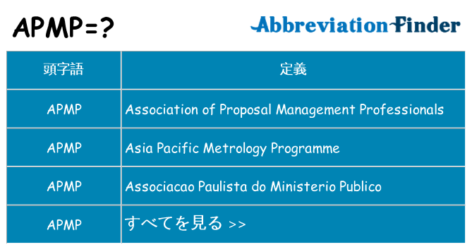 apmp は何の略します。