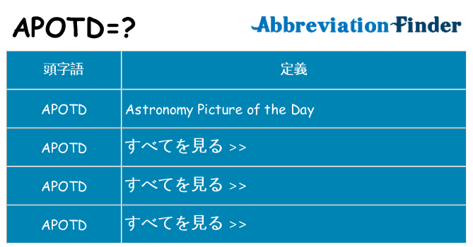 apotd は何の略します。