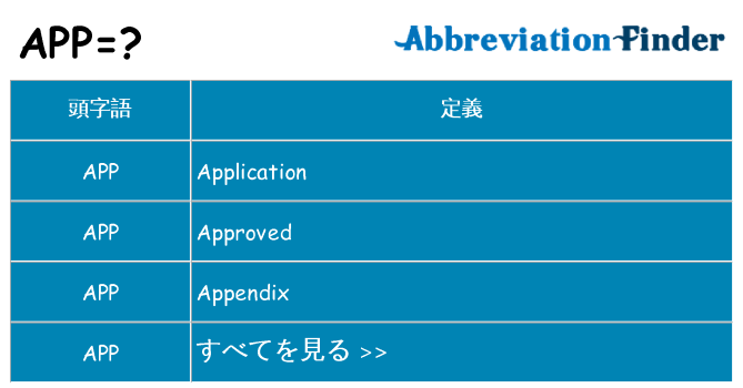 app は何の略します。