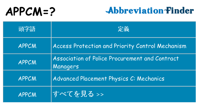 appcm は何の略します。