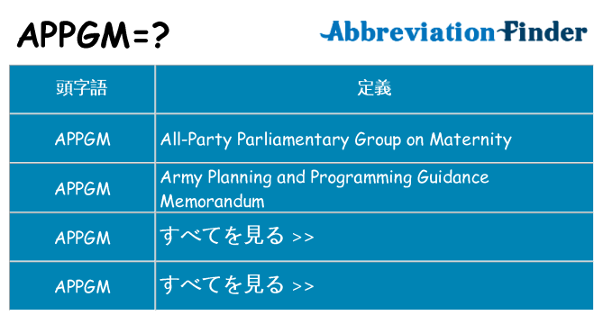 appgm は何の略します。