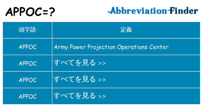 appoc は何の略します。