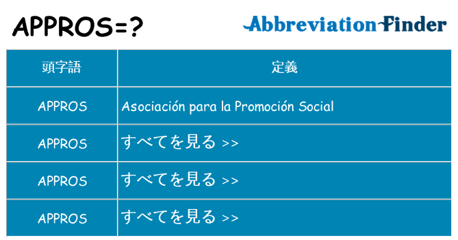 appros は何の略します。