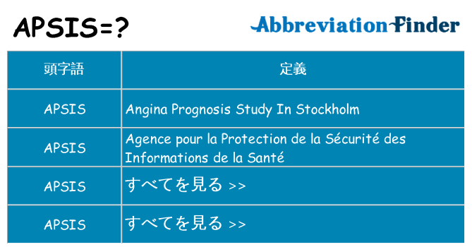 apsis は何の略します。