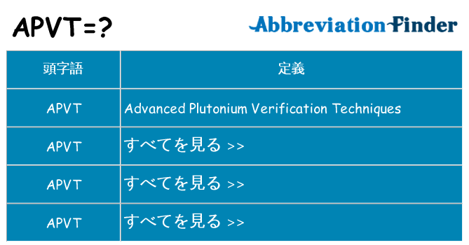 apvt は何の略します。