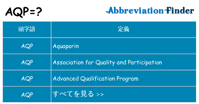 aqp は何の略します。