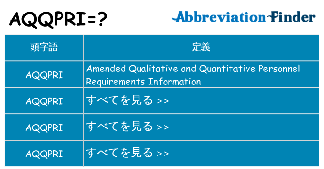 aqqpri は何の略します。