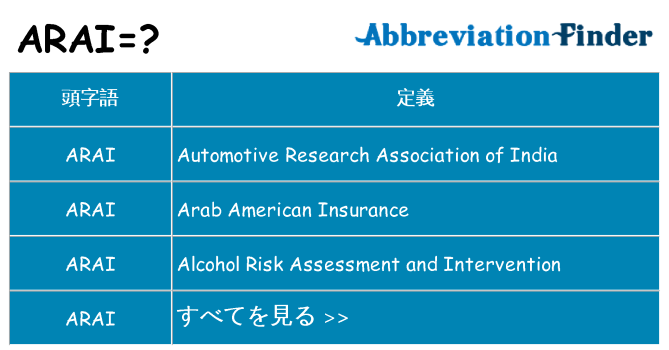 arai は何の略します。