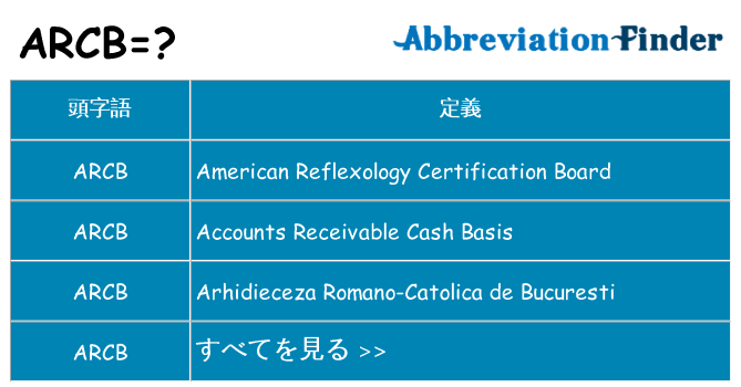 Arcb の意味 Arcb の定義 略称のファインダー Arcb の意味 Arcb の定義 略称のファインダー