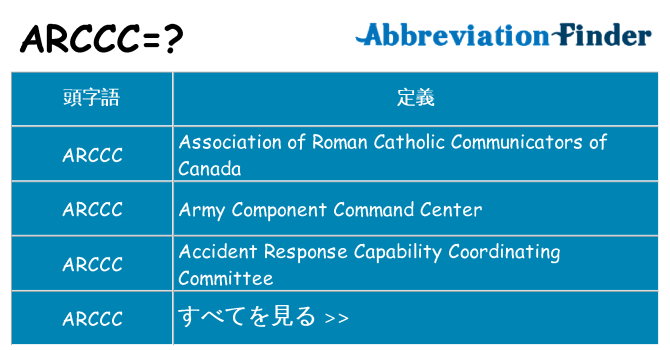 arccc は何の略します。
