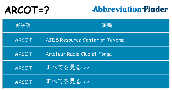arcot は何の略します。