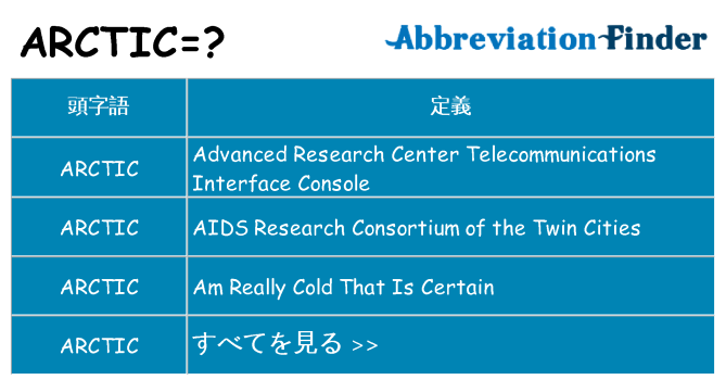arctic は何の略します。