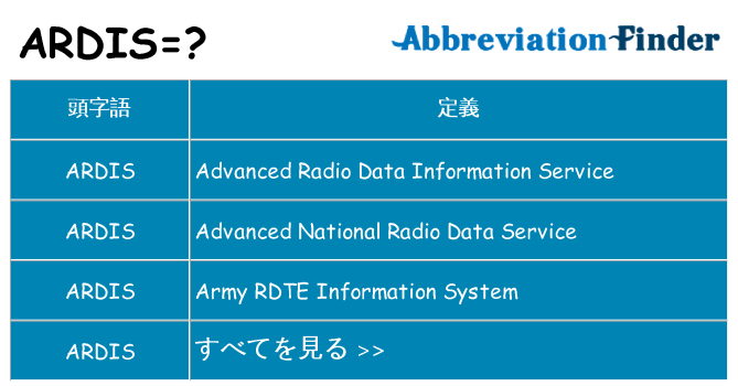 ardis は何の略します。