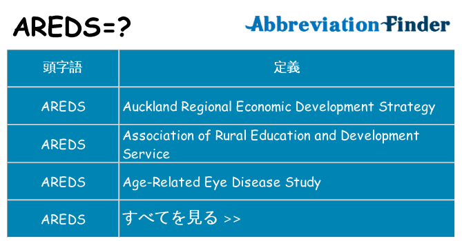 areds は何の略します。