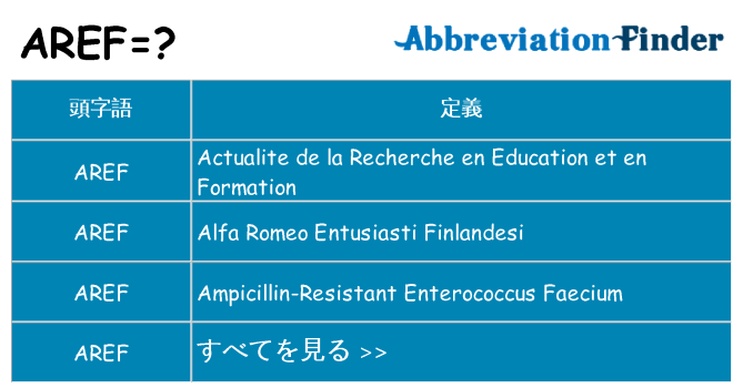 aref は何の略します。