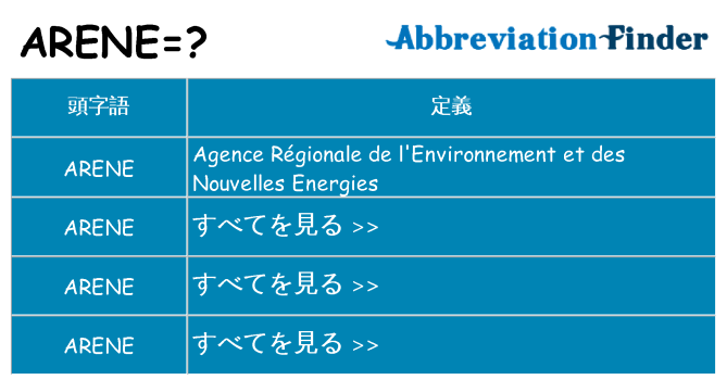 arene は何の略します。