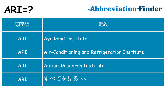 ari は何の略します。