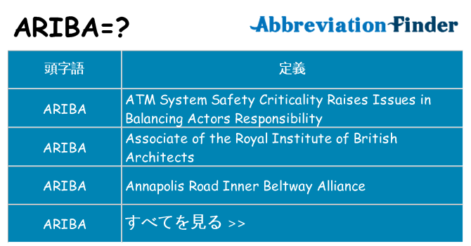 ariba は何の略します。