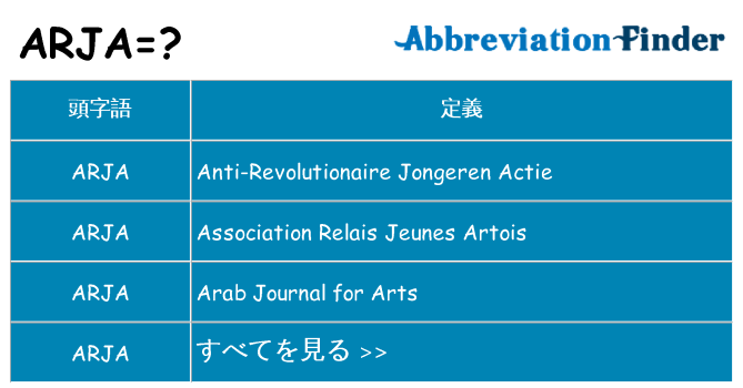 arja は何の略します。