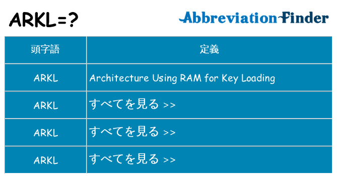 arkl は何の略します。
