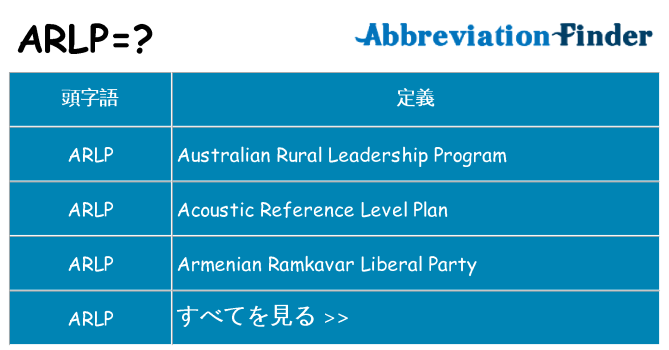 arlp は何の略します。