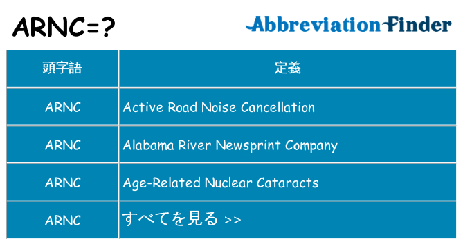 arnc は何の略します。